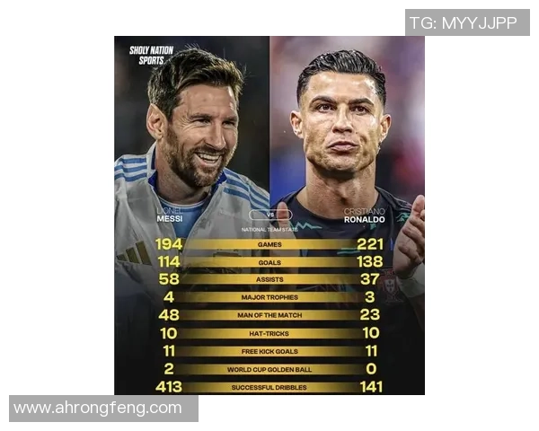 《从梅西到C罗：基础足球球星的崛起与时代变迁》