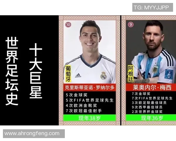 七个字名字的足球球星盘点 谁是足坛独特的长名巨星