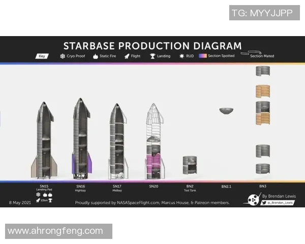 全球足球明星潮鞋高清大图展示 各大球员专属鞋款独特魅力解析 全球足球明星潮鞋高清大图展示 各大球员专属鞋款独特魅力解析