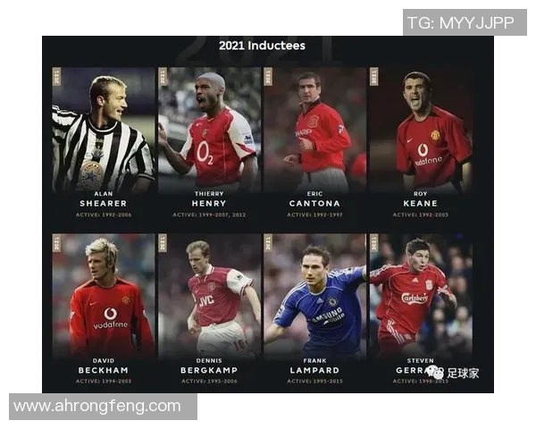 全球足球球星卡市场价格排名及趋势分析榜单